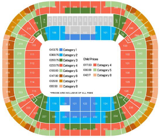 NFL prices and seating